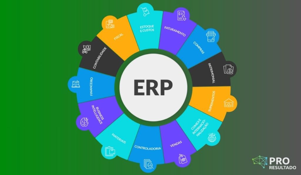 ERP: Guia para Aumentar a Competitividade da Sua Empresa 2 Vantagens de ter um ERP