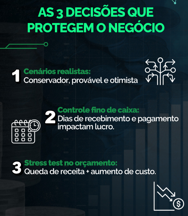 planejamento financeiro - decisões cruciais